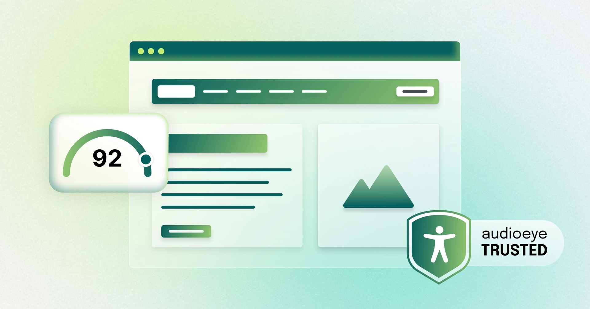 A stylized webpage with an accessibility score of 92, next to a badge that says AudioEye Trusted