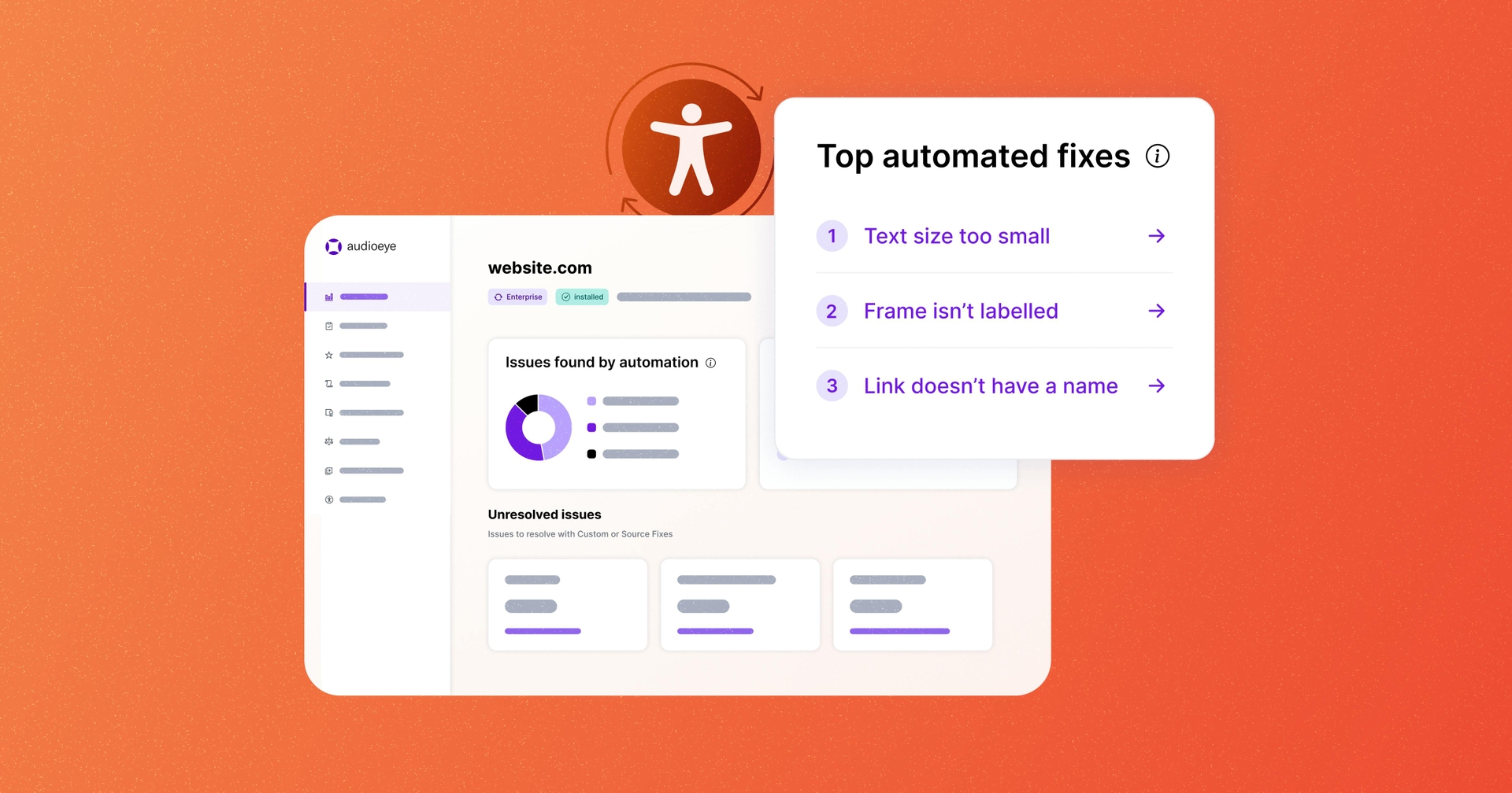 collage of audioeyes accessibility portal