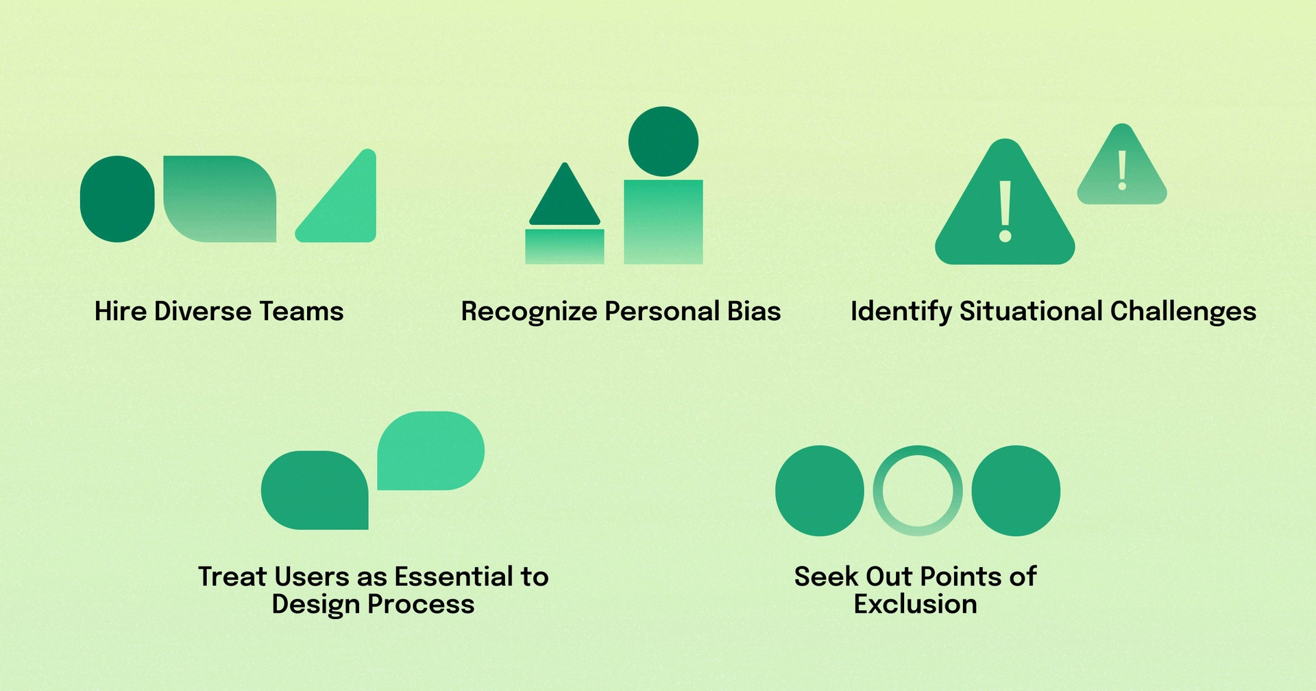 list of key principles of inclusive design with geometric icons representing each principle.