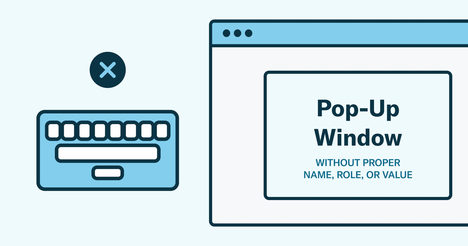 A typewriter is shown with an X on top, to the right of a webpage reading, "Pop-up Window, without proper name, role, or value."