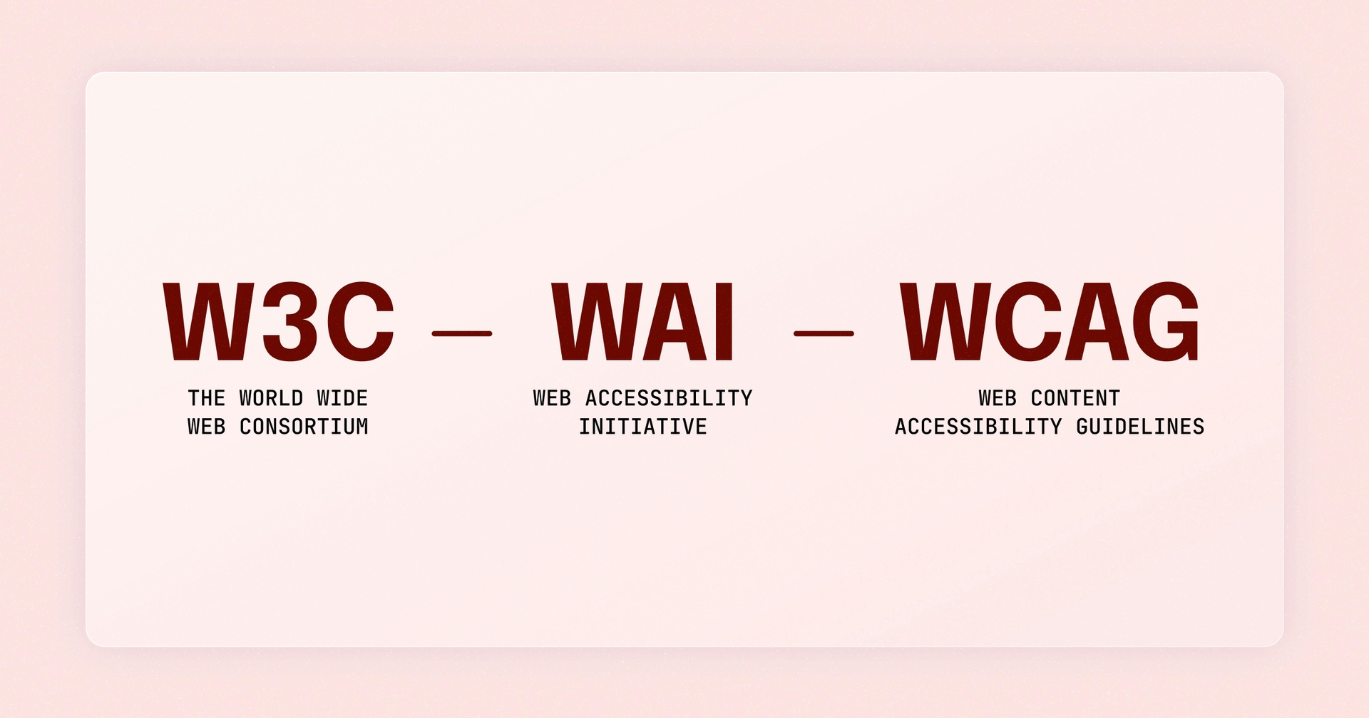 A chart that shows the link between the W3C, the WAI, and WCAG.