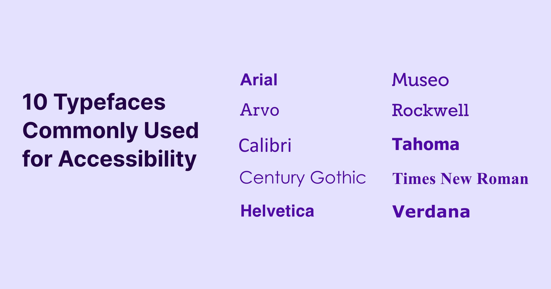 10 typefaces commonly used for accessibility, showing the fonts: Arial, Arvo, Calibri, Century Gothic, Helvetica, Museo, Rockwell, Tahoma, Times New Roman, and Verdana
