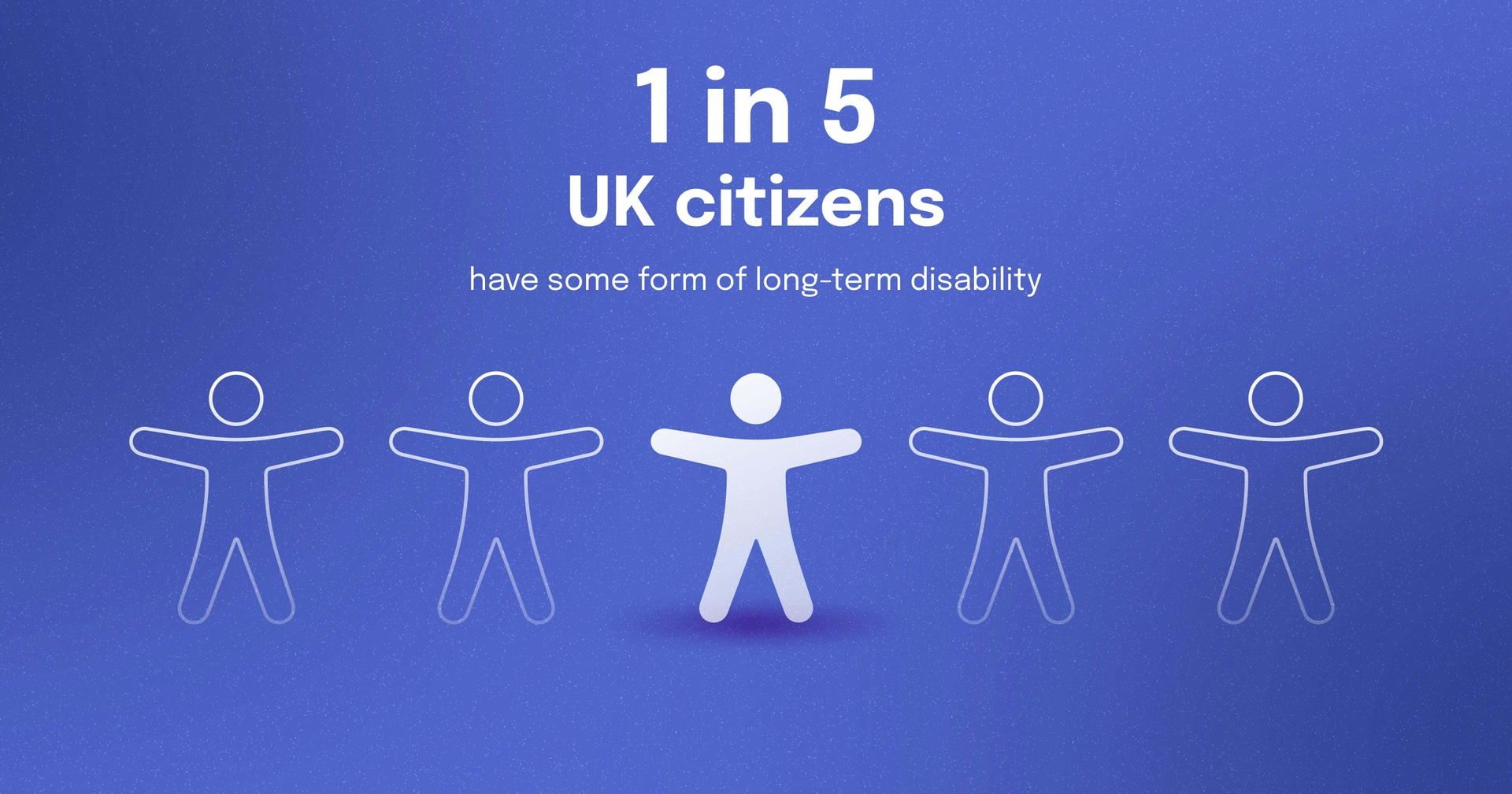 A label that reads "1 in 5 UK citizens have some form of long-term disability" above five disability icons. The middle icon is solid white, while the others are outlines.