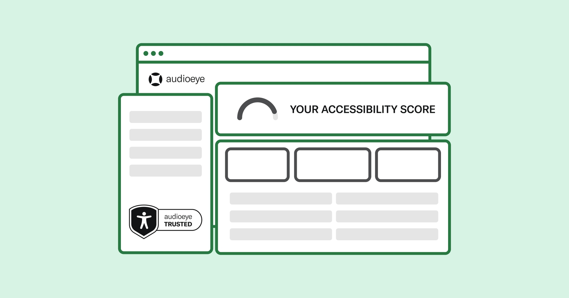 A stylized web page that has the AudioEye Trusted icon at the bottom.