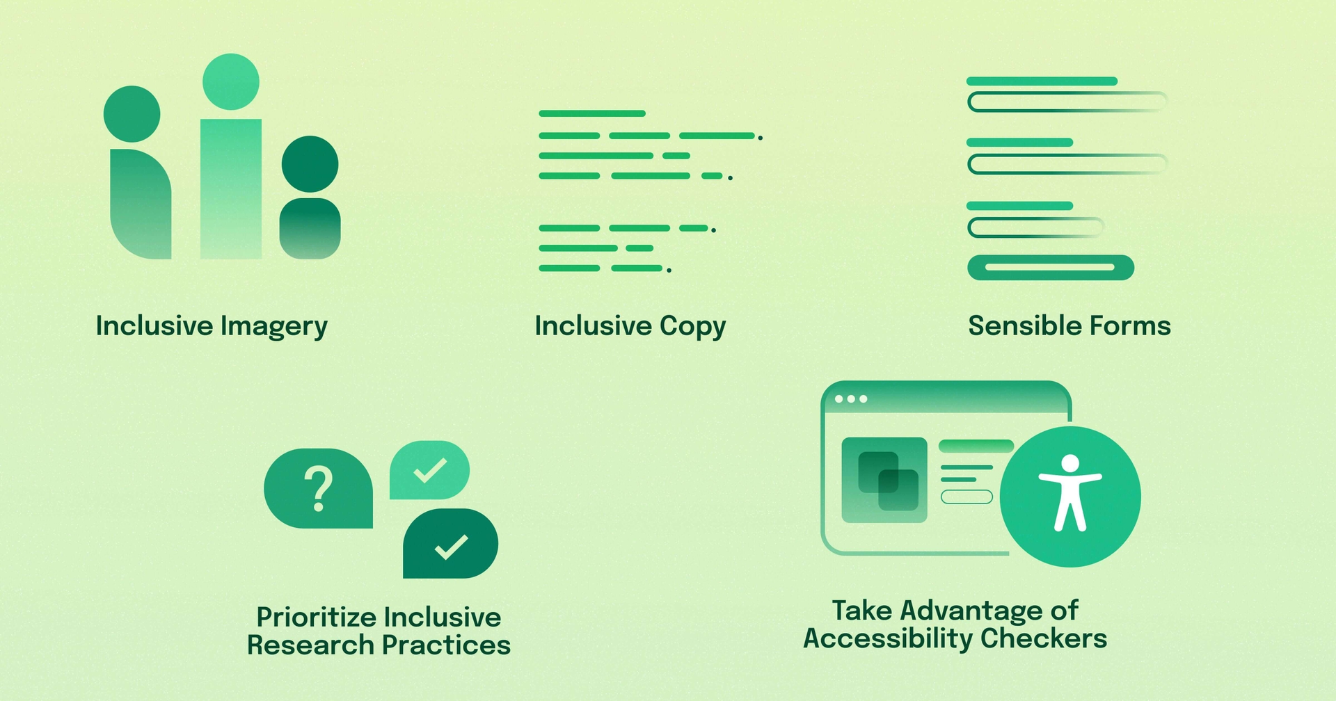 List of Inclusive Design Best practices with geometric icons representing each practice.