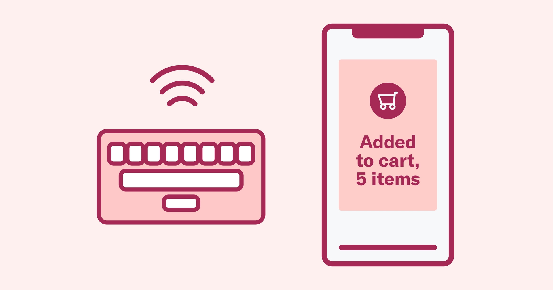 Keyboard and phone showing grocery cart icon with the text "Added to cart, 5 items"