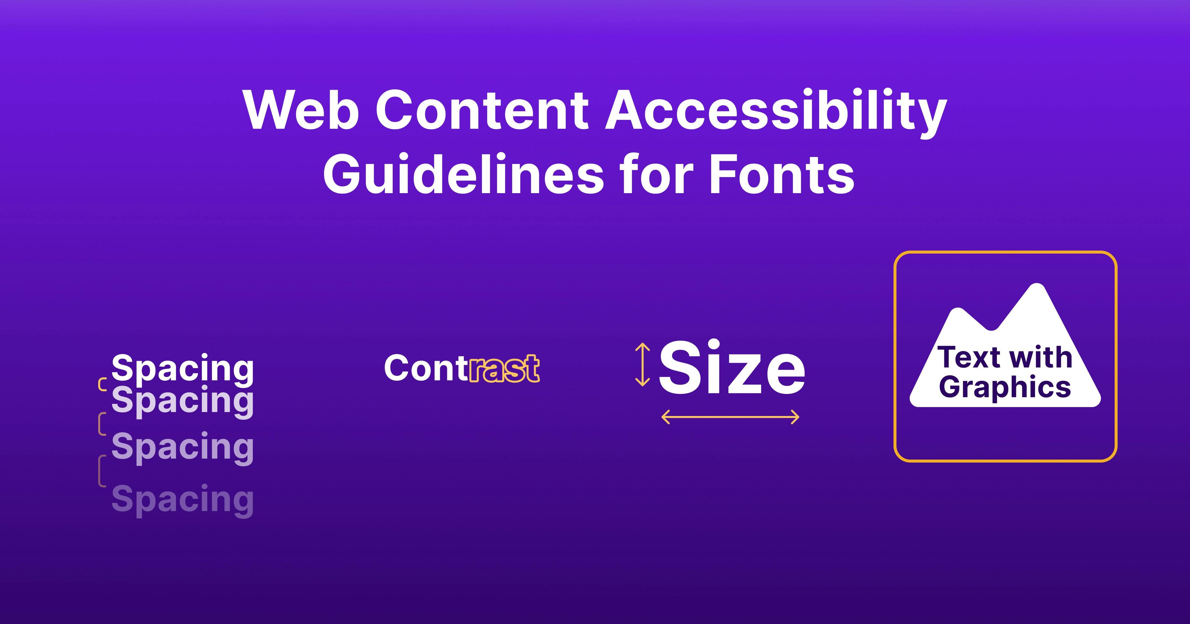 Textbox that reads 'Web Content Accessibility Guidelines for Fonts'. Text reading spacing, contrast, size, and text graphics is listed horizontally beneath it.