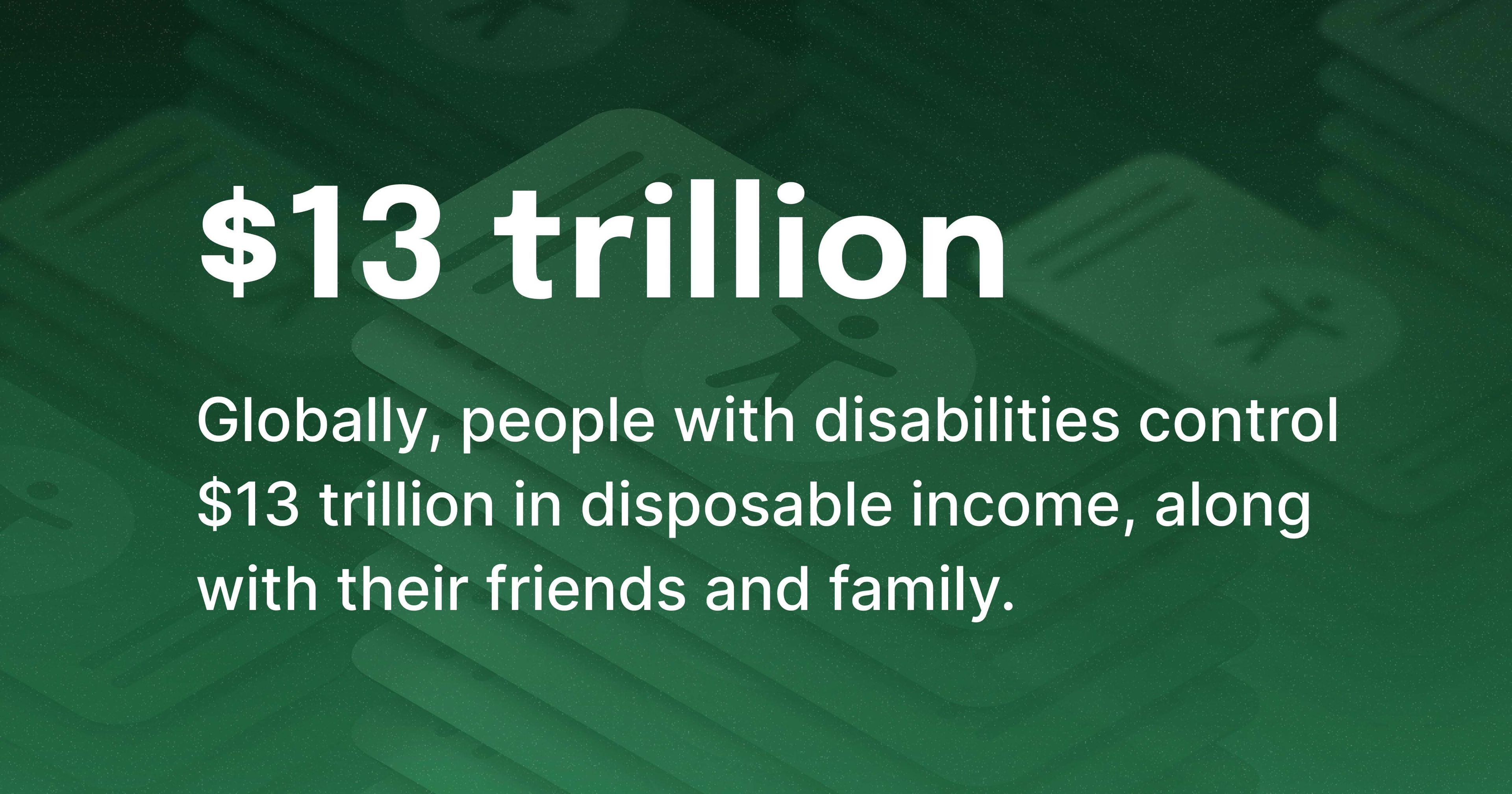 globally, people with disabilities control $13 trillion in disposable income, along with their friends and family.'