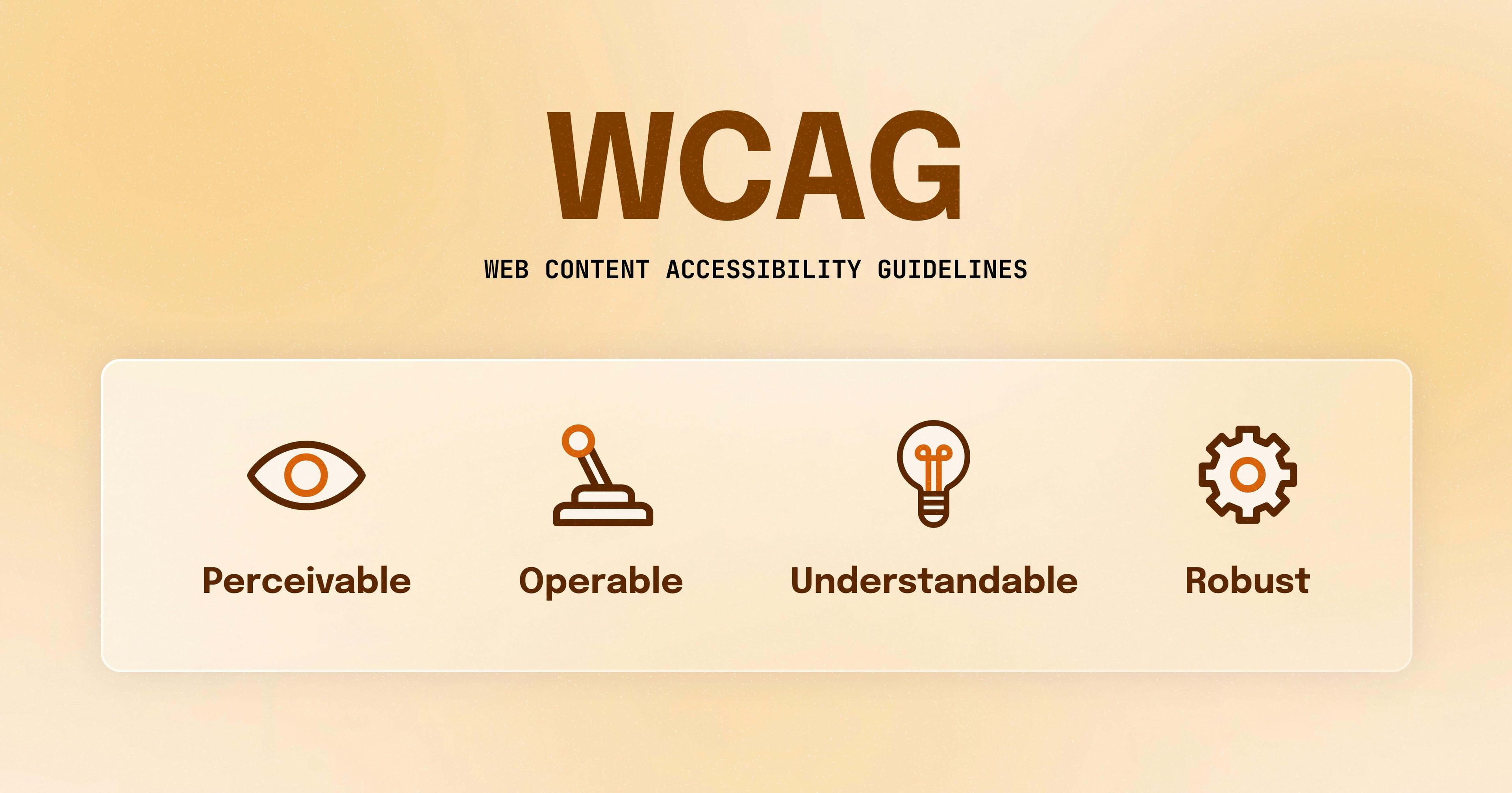 A row of 4 different icons with each having the text below, Perceivable, Operable, Understandable, Robut