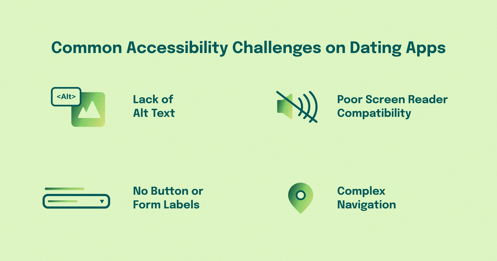 List of common accessibility challenges next to stylized icons.