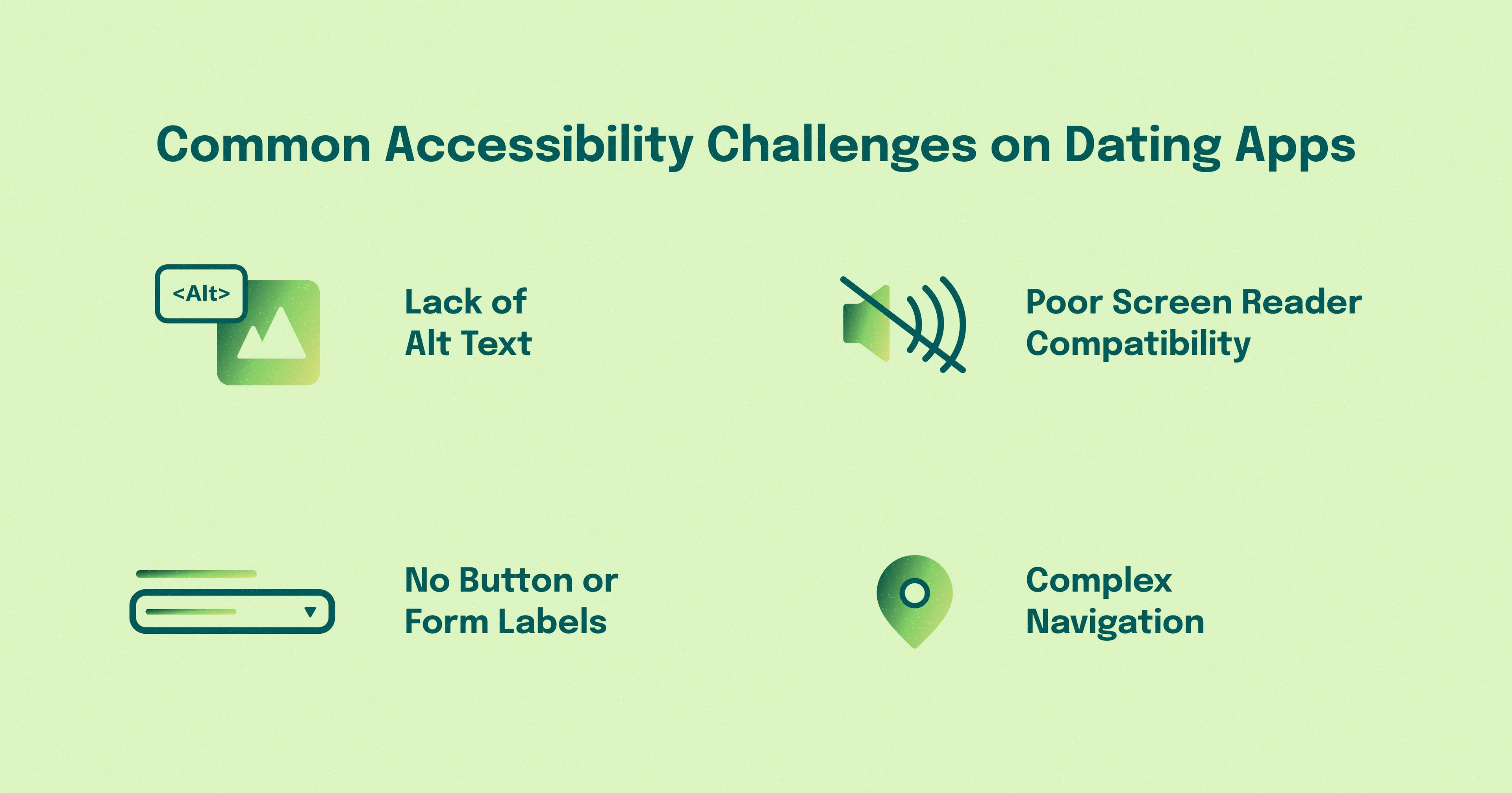 List of common accessibility challenges next to stylized icons.