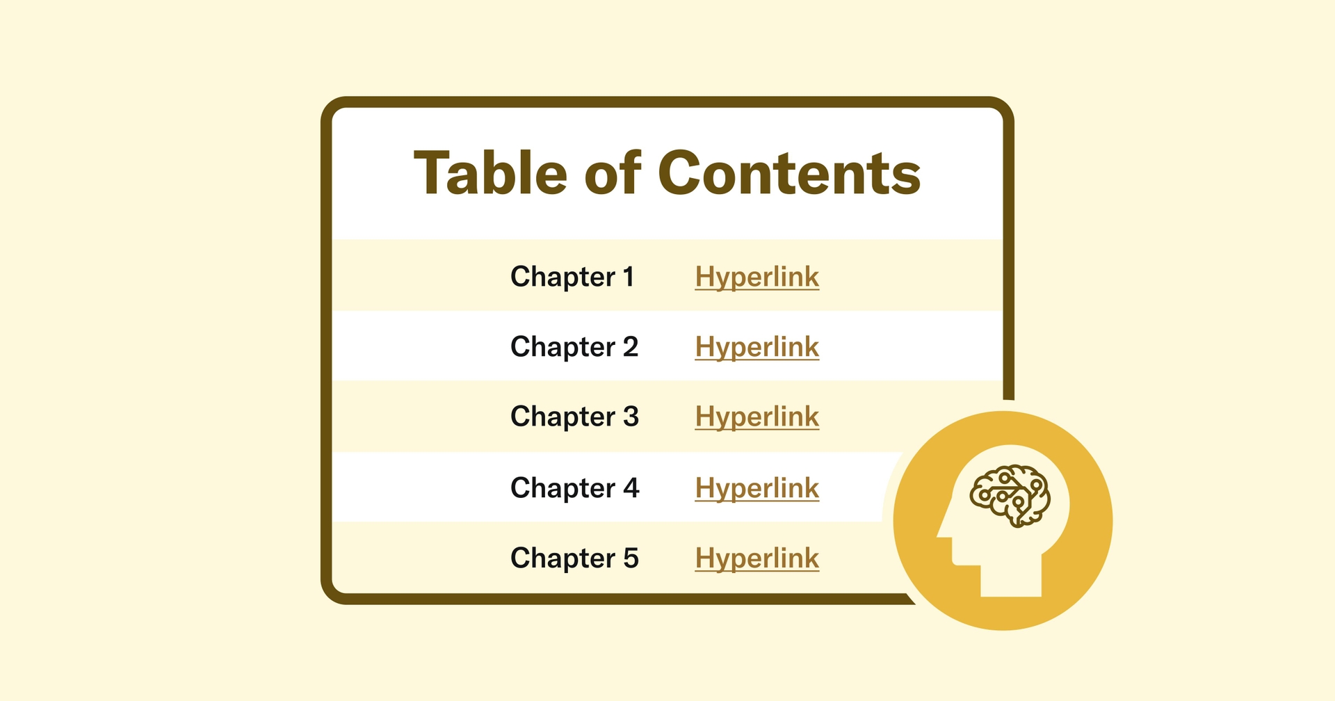 A table of contents with five chapters next to an icon of a brain