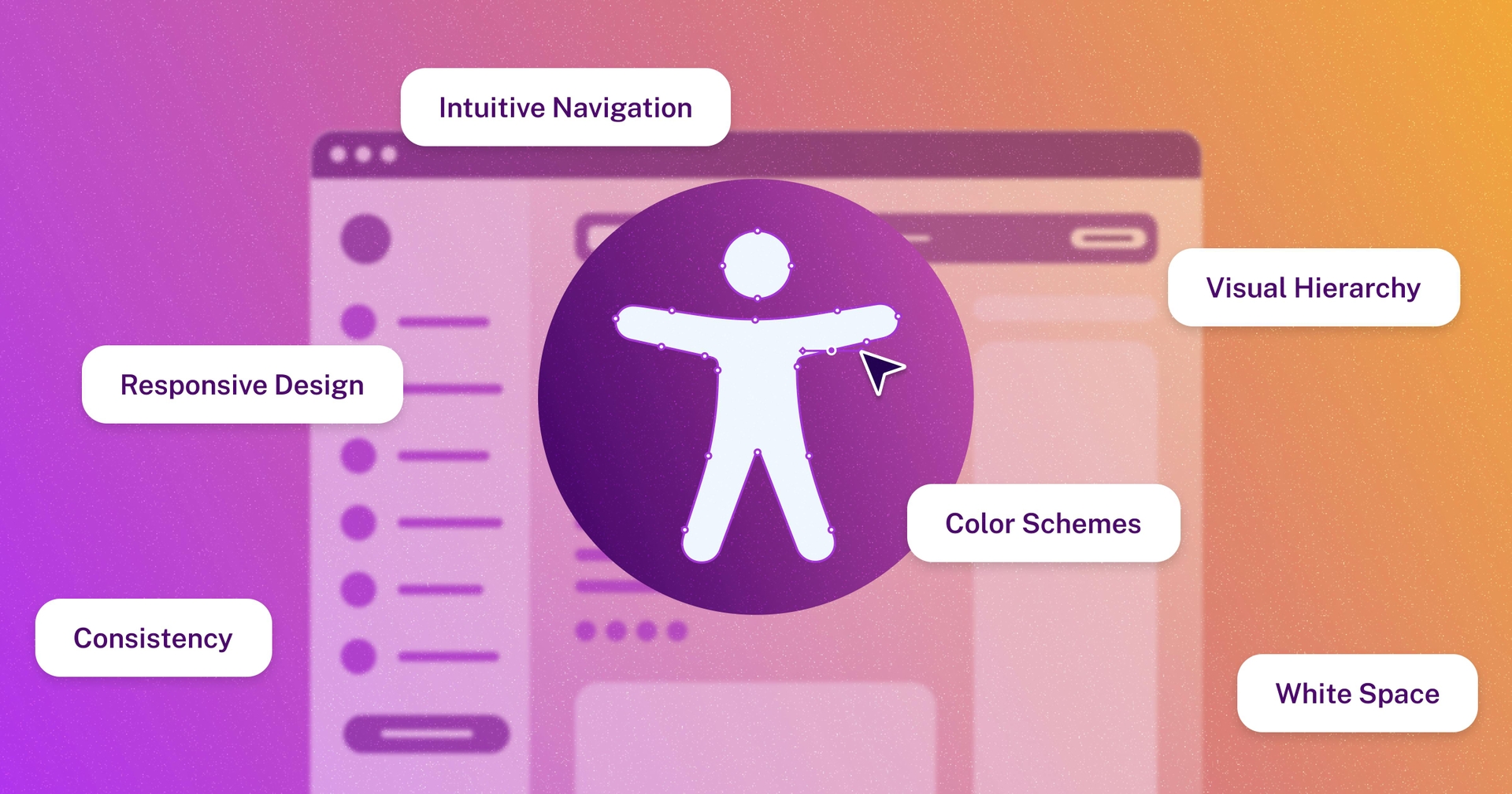 A purple accessibility symbol overlaid on a stylized web page, with labels that read "consistency", "responsive design", "visual hierarchy", "color schemes", and "white space" surrounding the accessibility symbol.