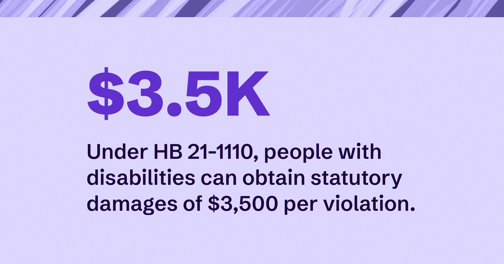 Text box that reads "$3.5K: Under HB 21-1110, people with disabilities can obtain statutory damages of $3,500 per violation."