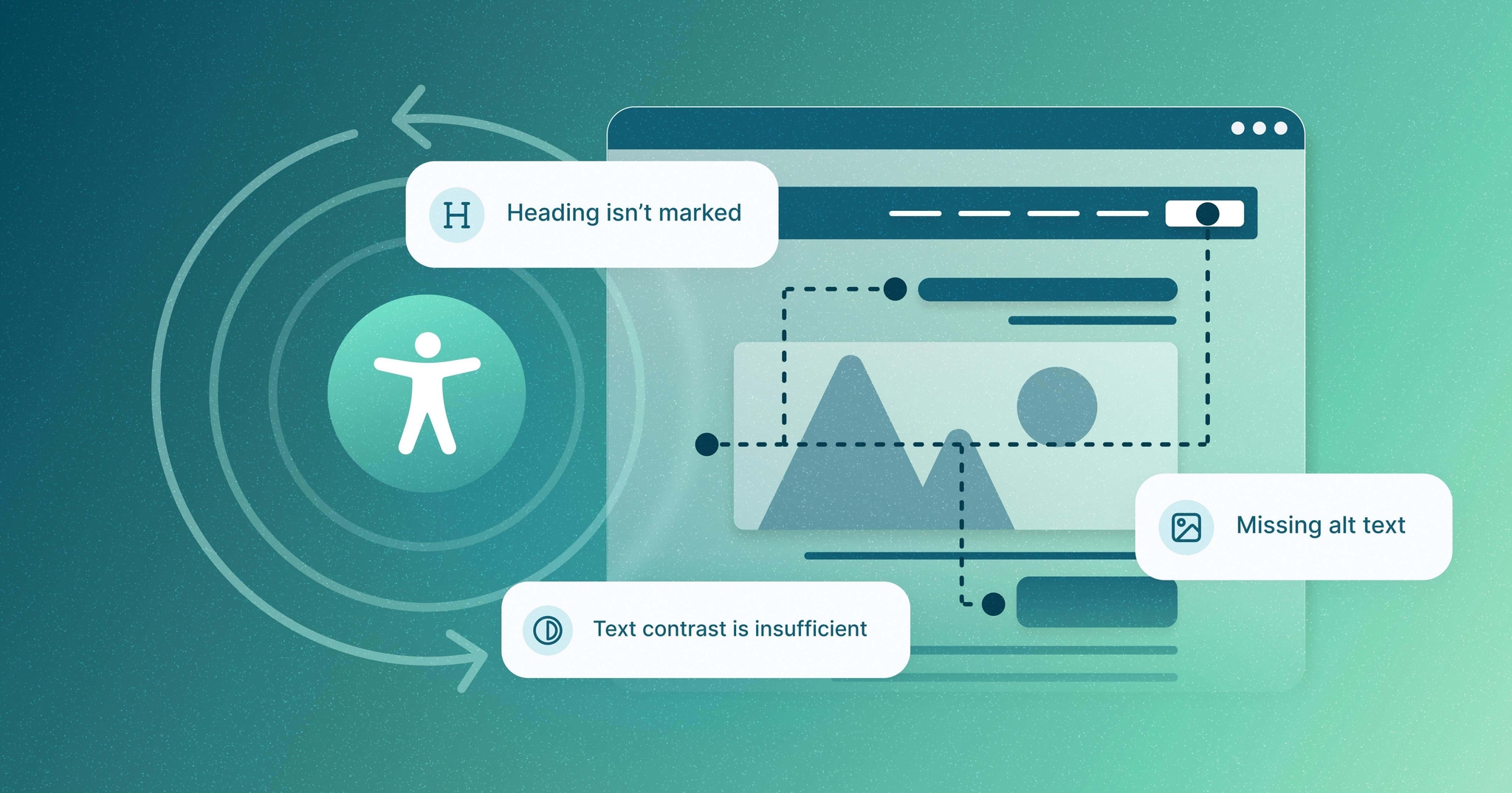 A stylized version of a website with a number of accessibility issues highlighted, next to a green accessibility symbol.