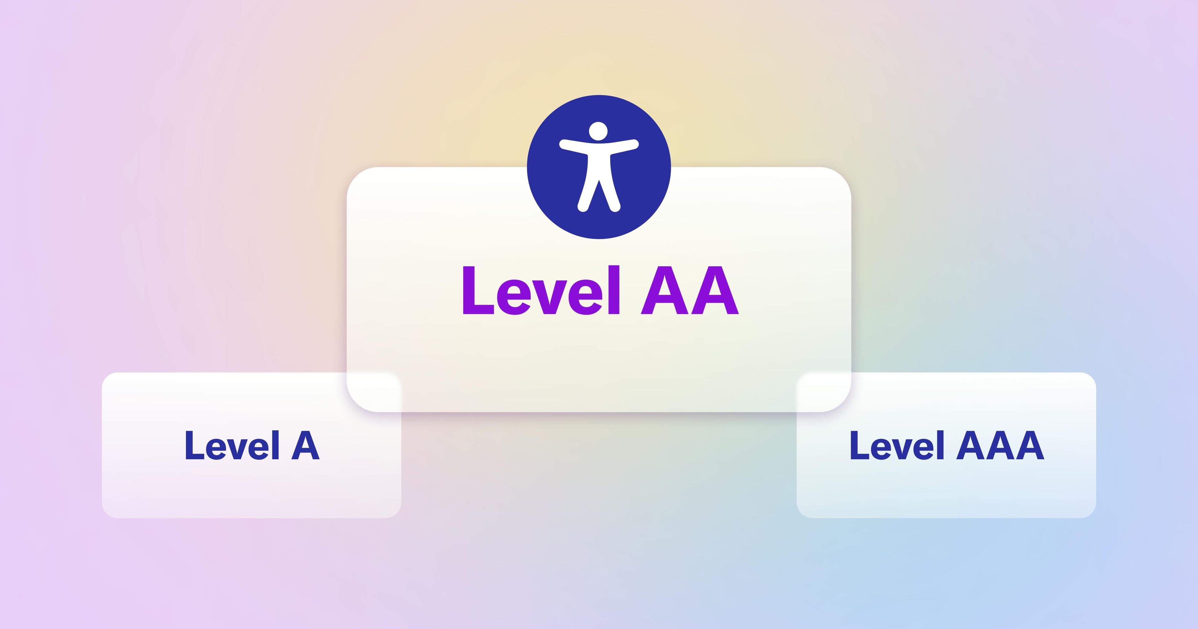 Eine große Box mit dem Begriff Level AA und zwei kleine Boxen mit den Begriffen Level A und Level AA