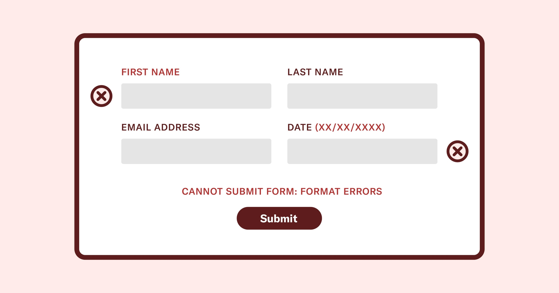 A form that shows empty required fields and an error message that reads "Cannot submit form: format errors"