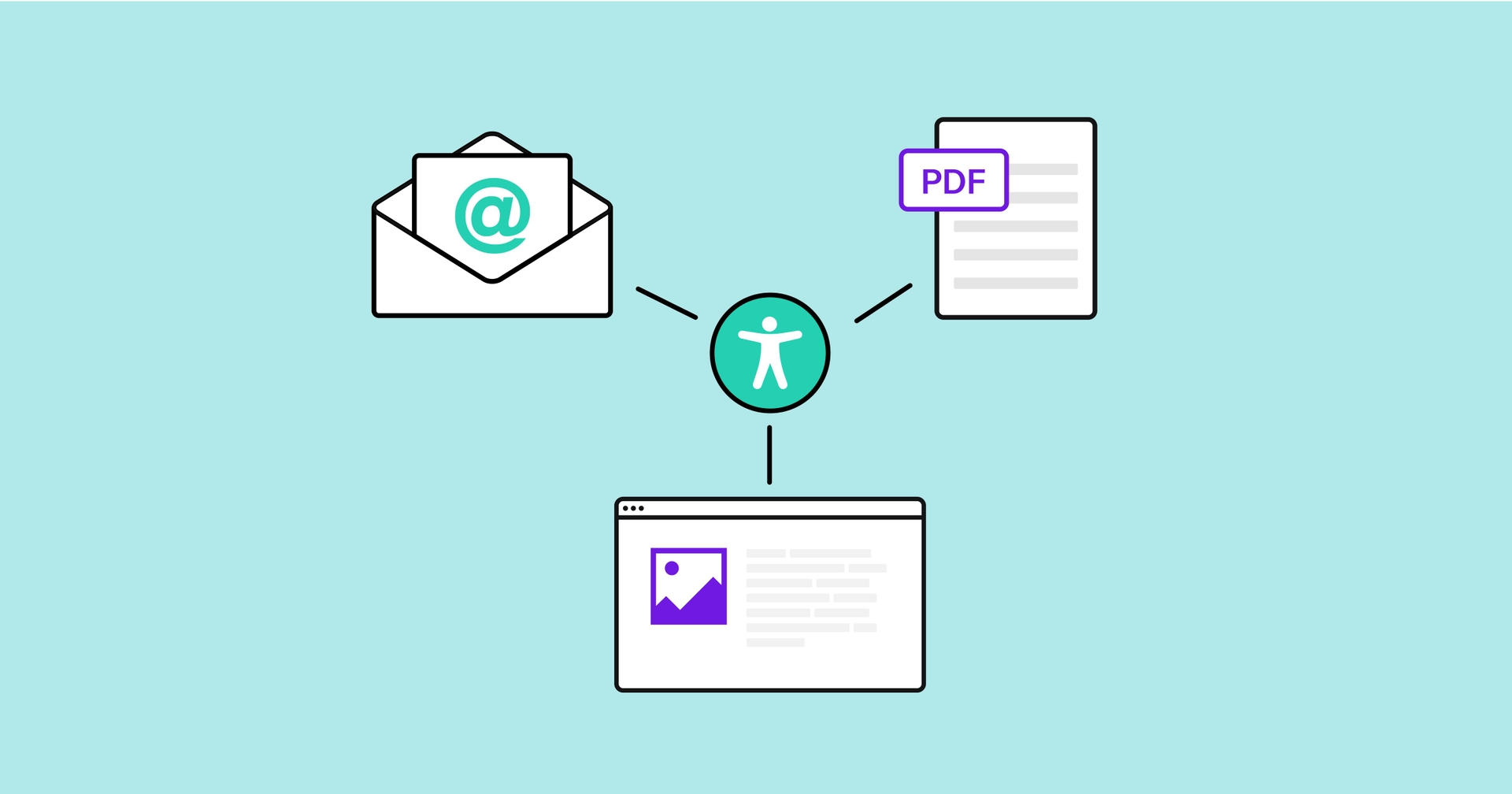 An accessibility symbol is in the middle, surrounded by graphics representing email, PDF, and webpages.