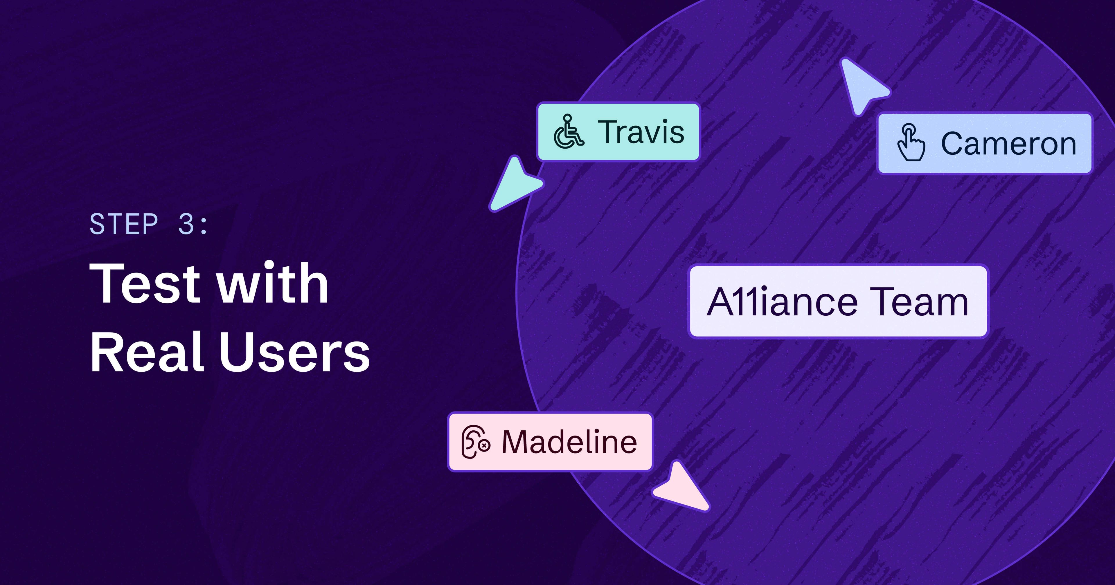 Distressed purple circle with various users navigating around it. The text next to it reads: 'Step 3: Test with Real Users.'