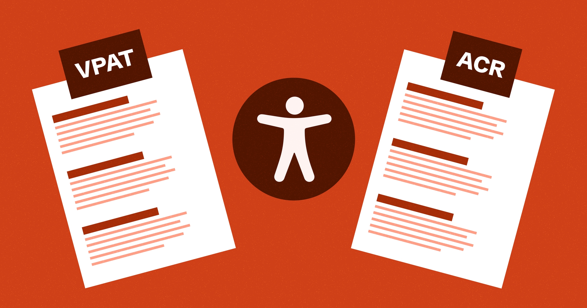 Two documents, one labeled 'VPAT' and the other labeled 'ACR', on either side of the accessibility symbol.