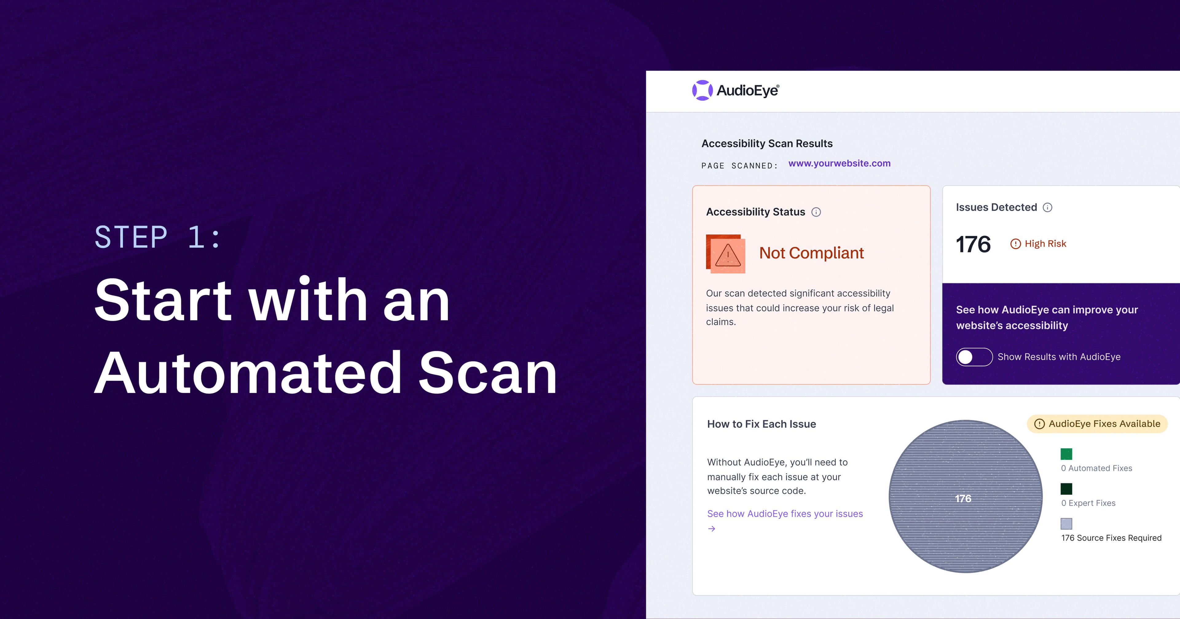 Screenshot of the AudioEye Web Accessibility Checker next to text that reads: 'Step 1: Start with an Automated Scan.'