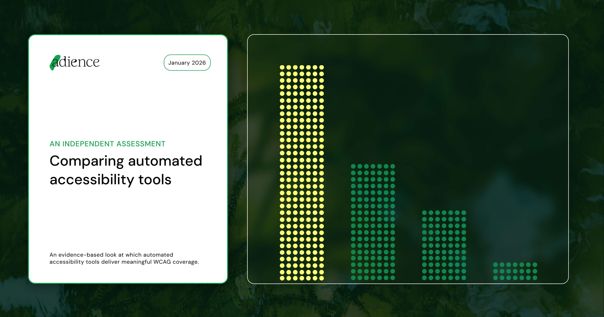 Report cover titled "Comparing automated accessibility tools" next to a vertical bar chart in green and yellow on a dark background.