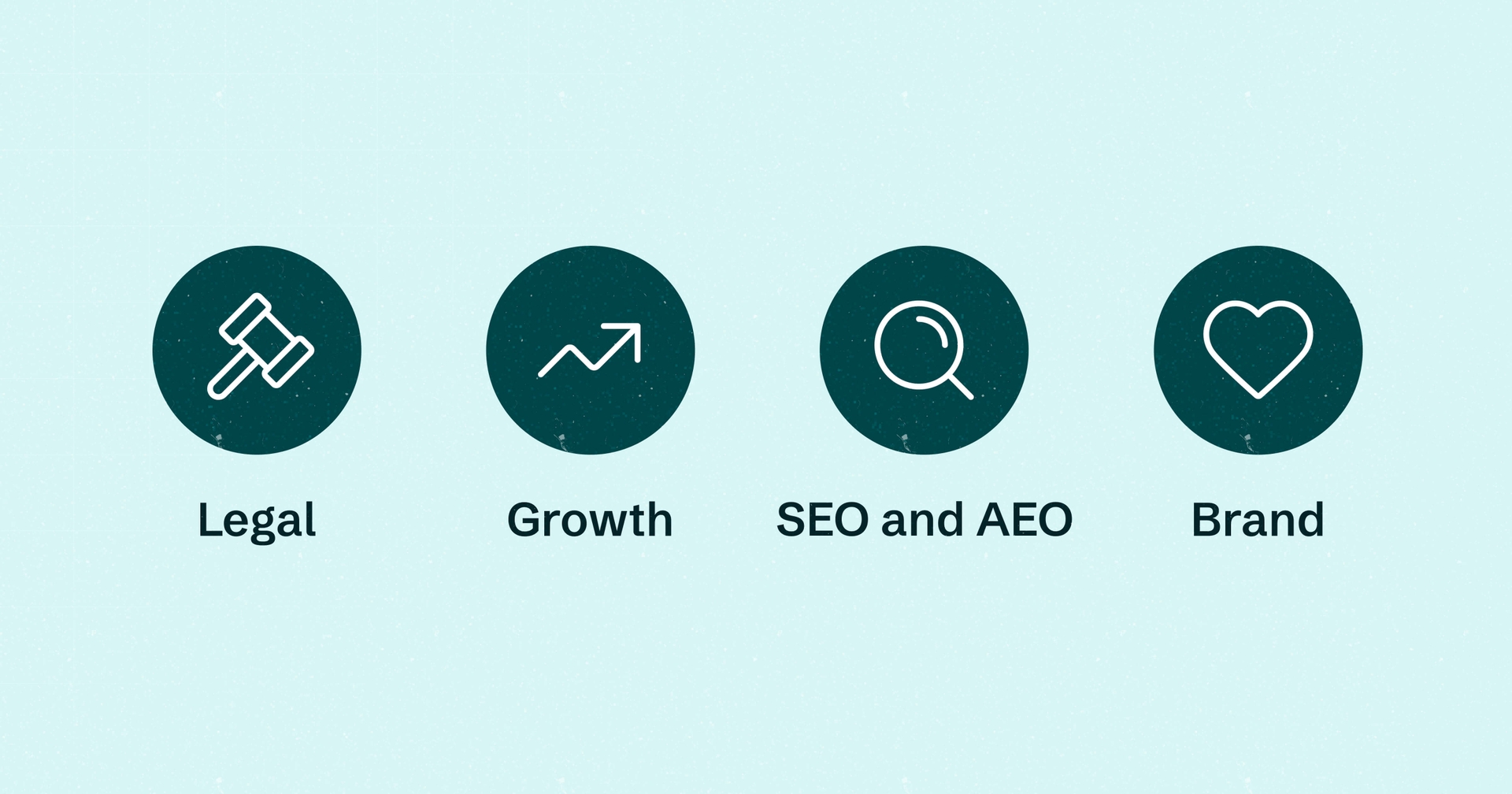 A series of four icons that read: legal, growth, SEO and AEO, and Brand