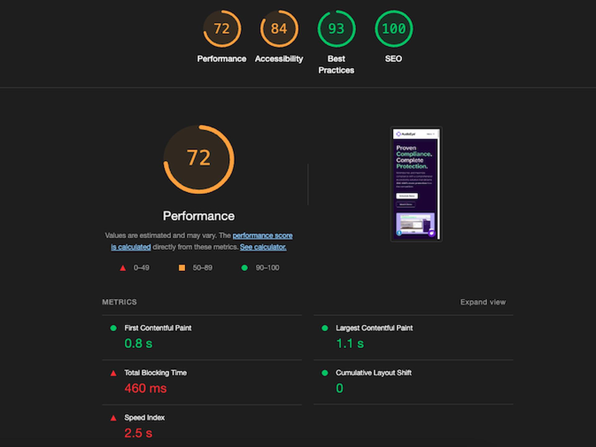 Lighthouse metrics showing performance of new nextjs site.