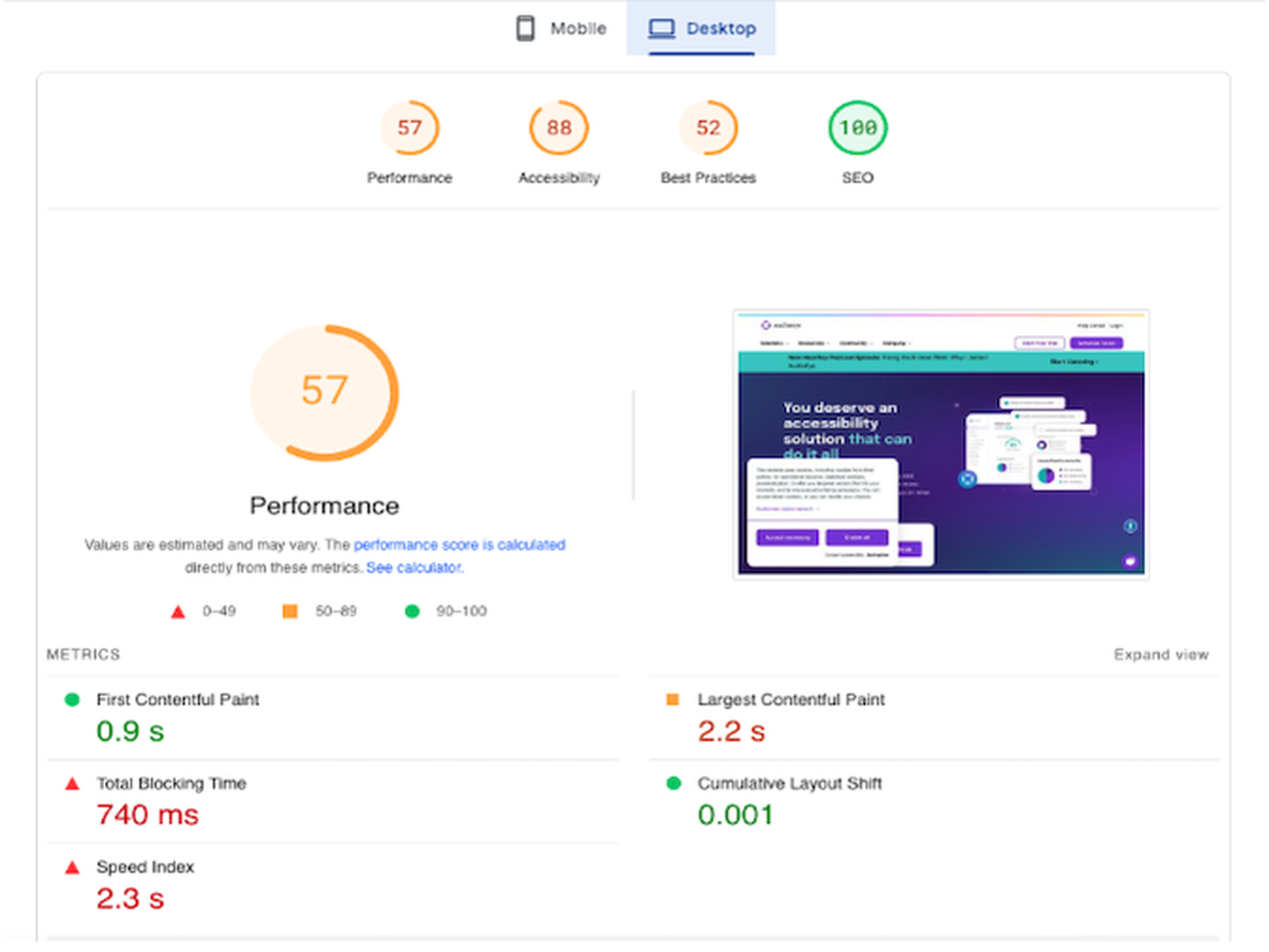 Lighthouse metrics showing performance of old prismic site.