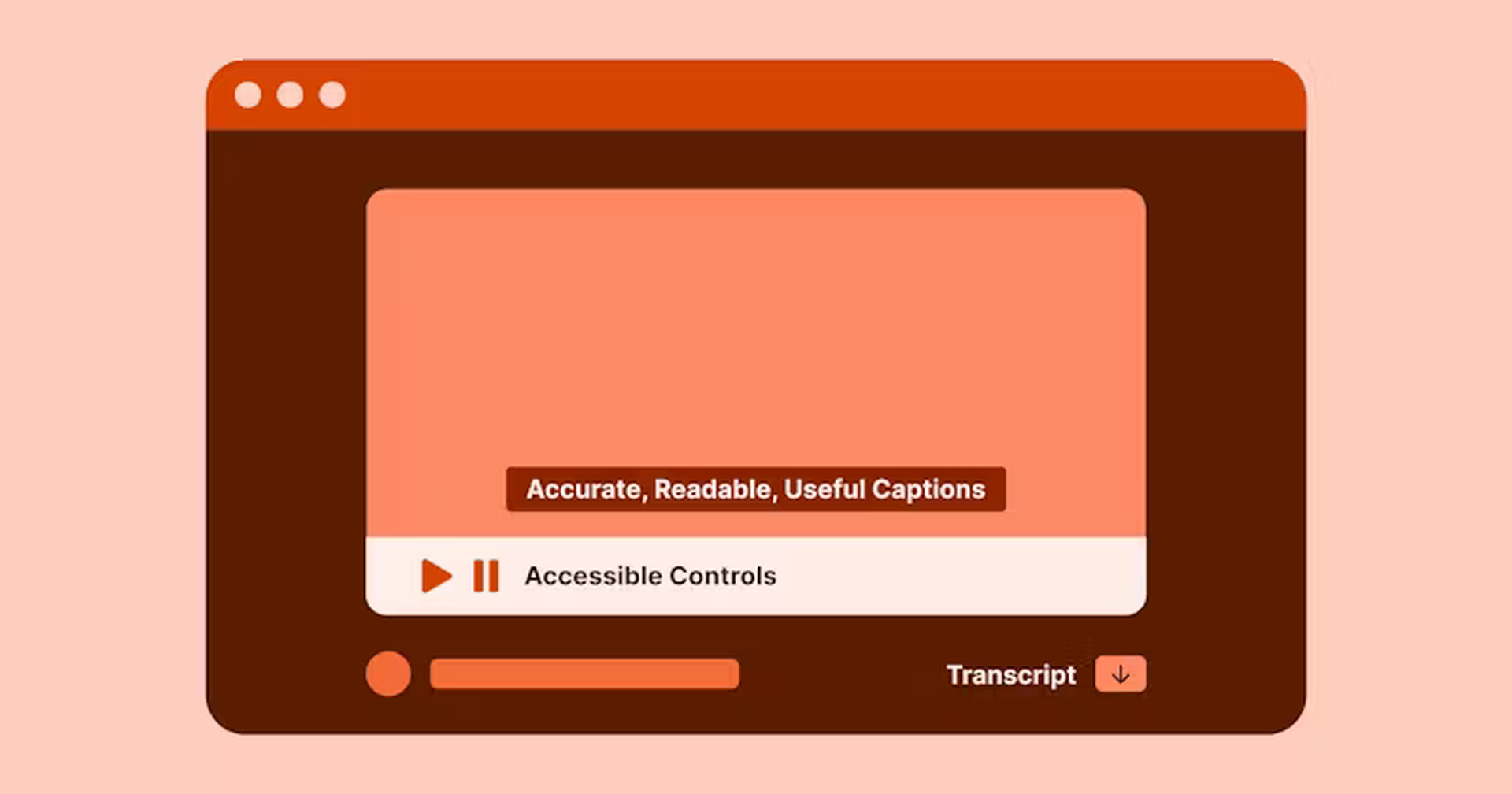 'accurate, readable, useful captions' over accessibility controls on a video player